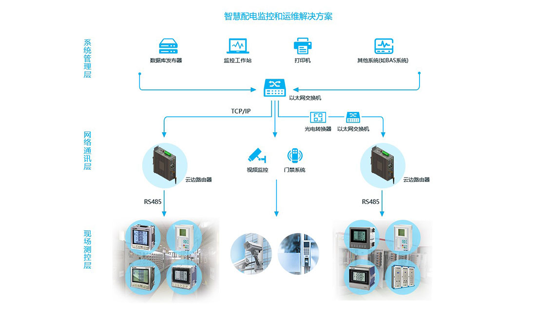 新利luck18(中国)体育·官方网站