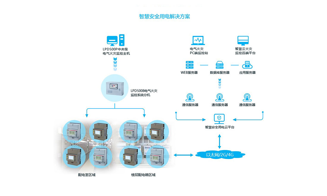 新利luck18(中国)体育·官方网站