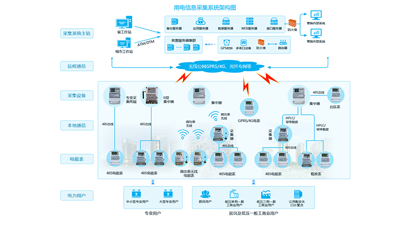 新利luck18(中国)体育·官方网站