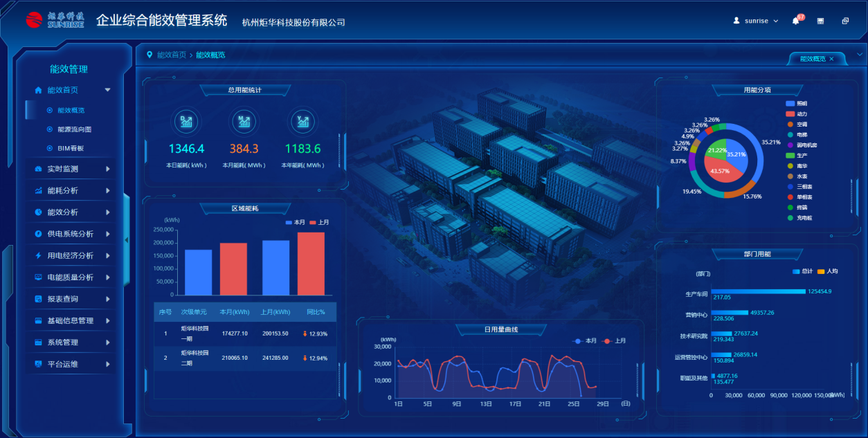 新利luck18(中国)体育·官方网站